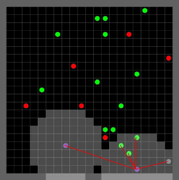 Neural Networks for Classification & Path Finding